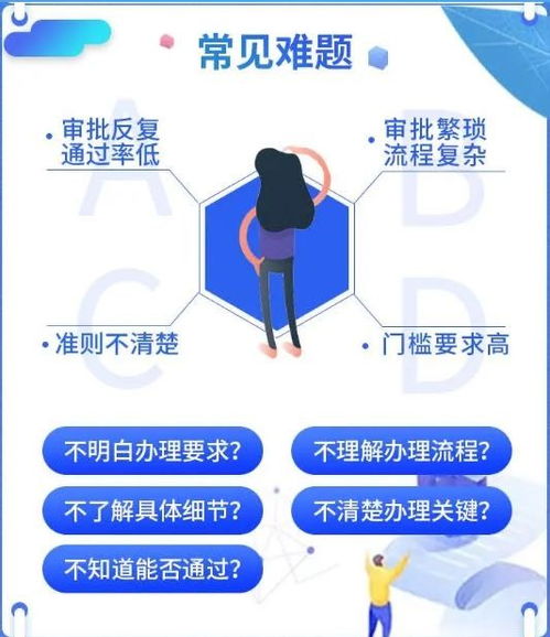 上海皓學(xué)企業(yè)管理 專業(yè)助力企業(yè)成長(zhǎng)與發(fā)展